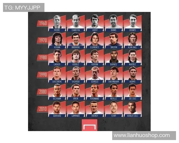 从贫困到辉煌足球明星的家境变化全景揭秘